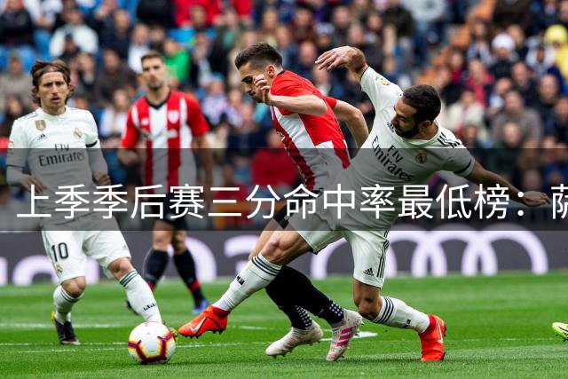 上季季后赛三分命中率最低榜：萨格斯最低 福克斯第6低 哈登第8低